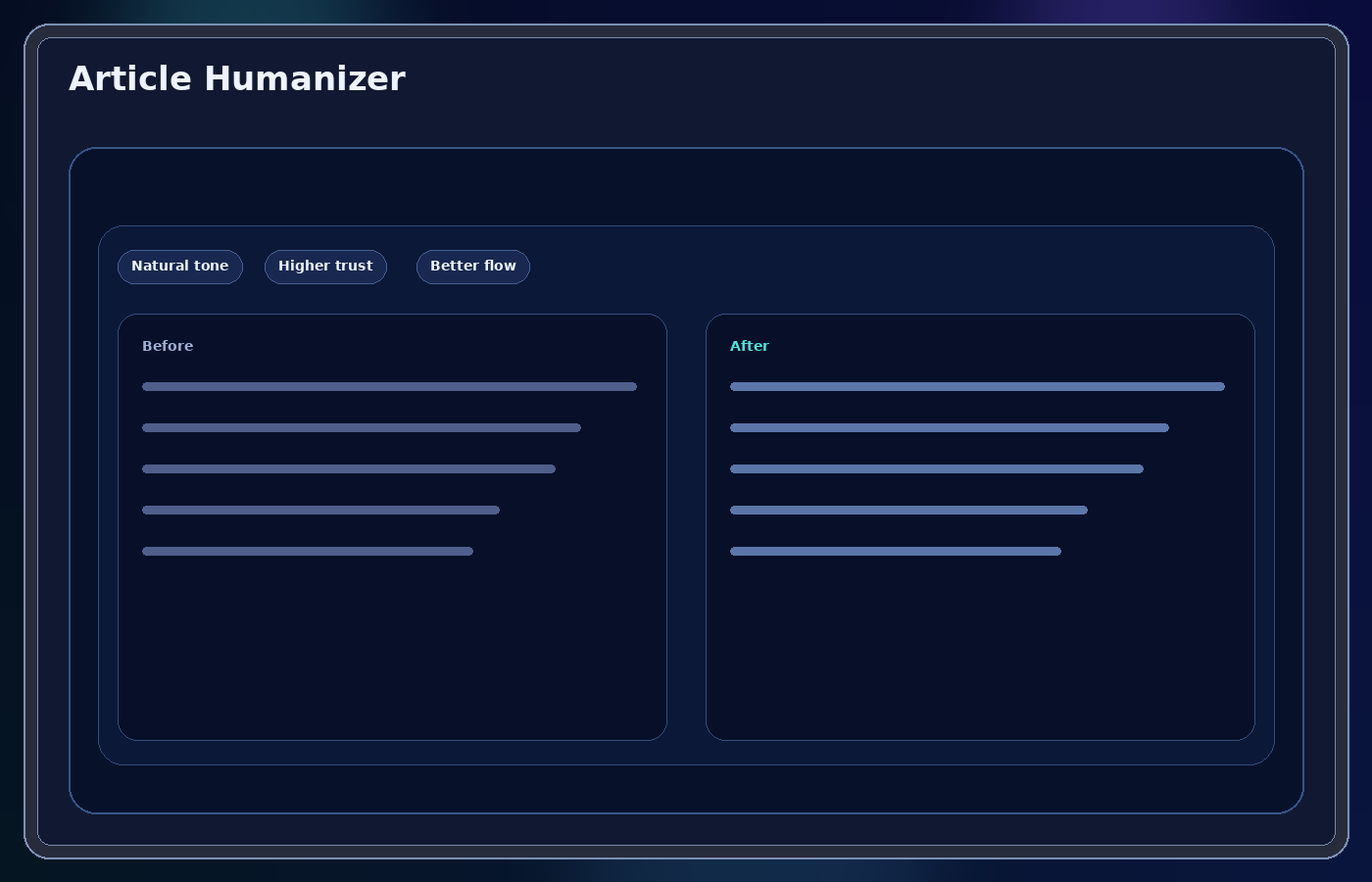 Article humanizer before and after preview