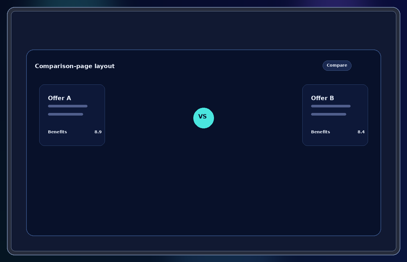 Comparison article workflow visual