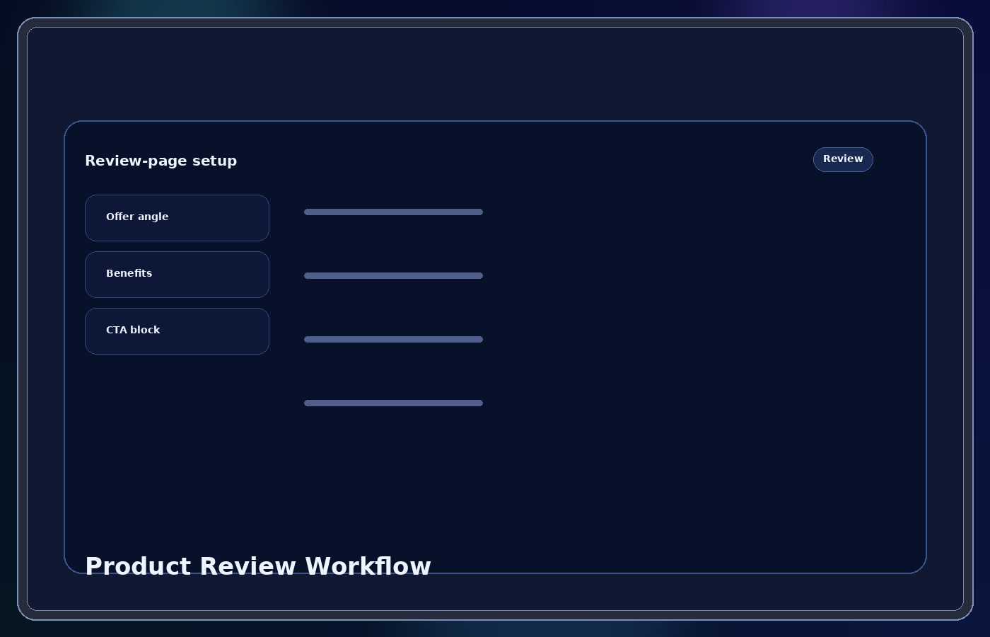 Product review workflow visual